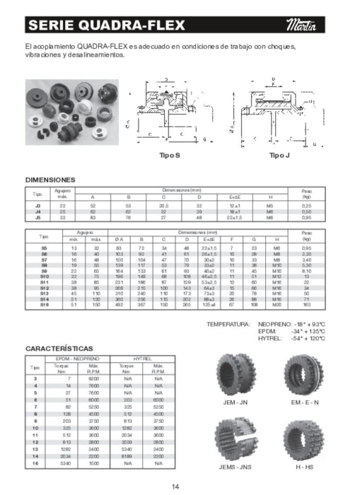 Acoplamientos QUADRA-FLEX
