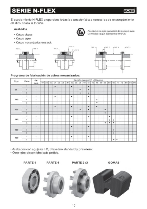 Acoplamientos N-FLEX