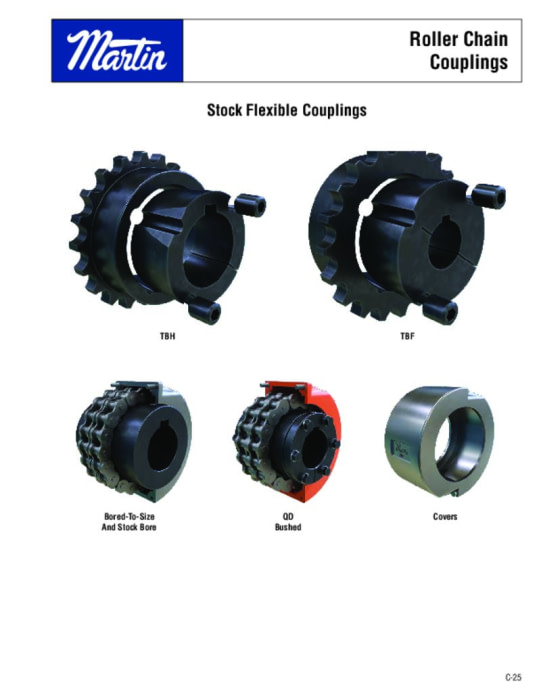 Chain Couplings