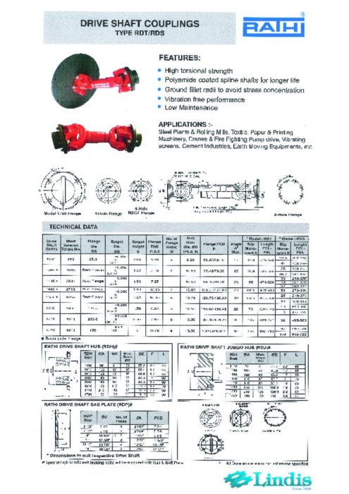 Cardan Couplings