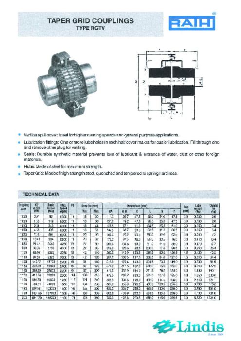 Grid Couplings