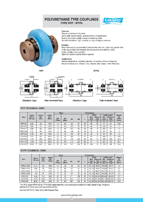 RTP-RTPS Couplings