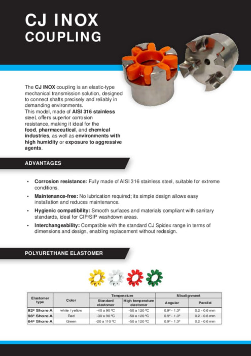 CJ Spidex INOX Couplings