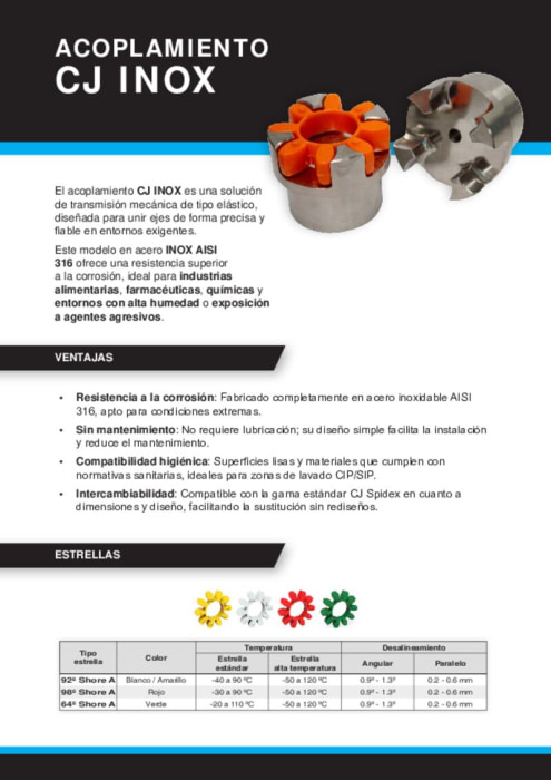 Acoplamientos CJ Spidex INOX