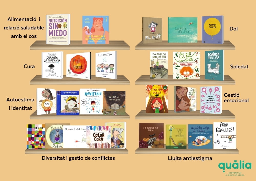 Contes per promoure la Salut Mental