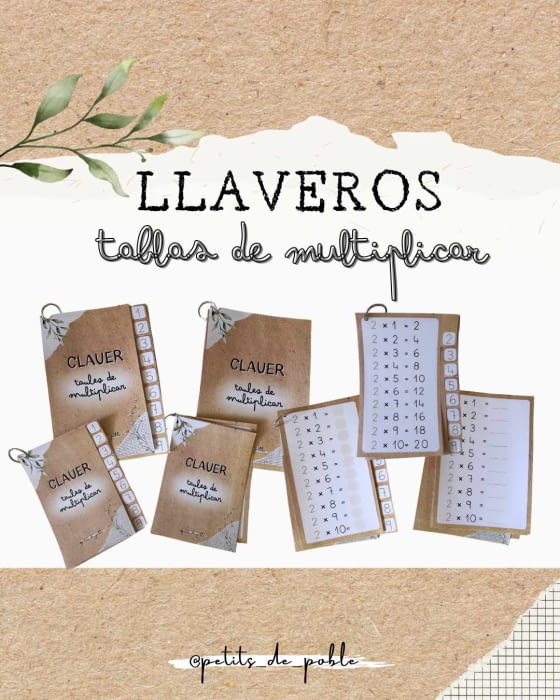 CLAUERS TAULES DE MULTIPLICAR