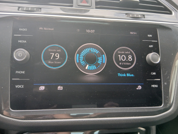 VOLKSWAGEN  TIGUAN 2.0 150CV RLINE DSG - 23