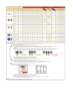 TAULA_DOSIFICACIO_fdc_ES.pdf