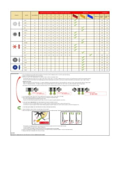 TAULA_DOSIFICACIO_fdc_EN.pdf