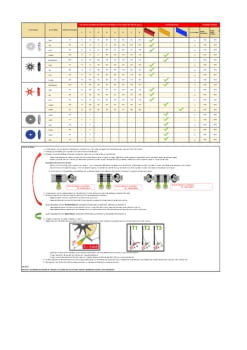 TABLA_DOSIFICACION_fdc_RO.pdf