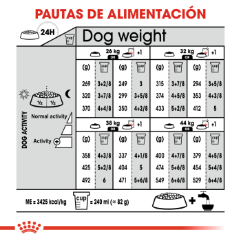 STERILISED MAXI CANINE - 6