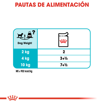 URINARY CARE CANINE CAJA 12U - 6