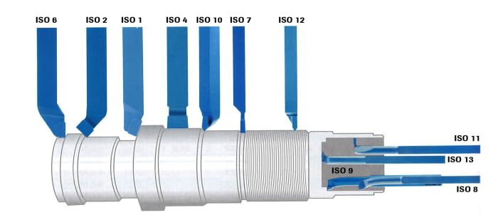 Herramienta torno recta para ranurado exterior ISO 4 - DIN 4976 IZAR - 2