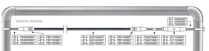 Kit 1 tramo para cable barandilla inox plana para poste de tubo