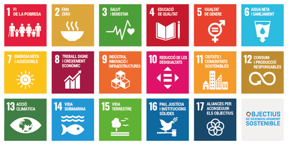 Coneixes l’Agenda 2030? I els Objectius De Desenvolupament Sostenible (ODS)?