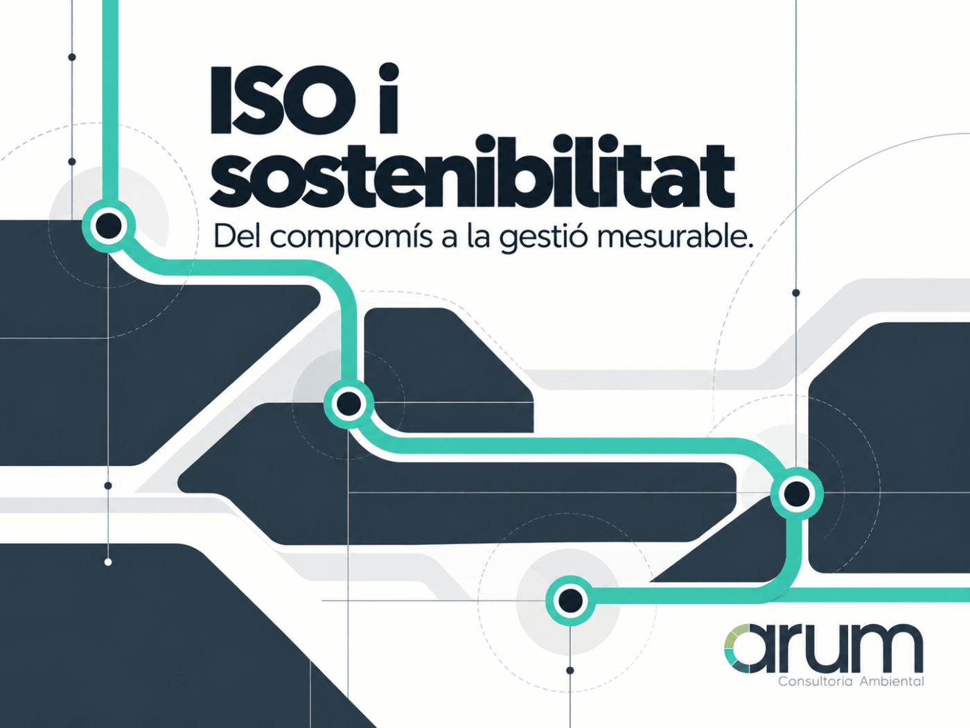 ¿Cómo contribuyen los sistemas de gestión ISO a la sostenibilidad?