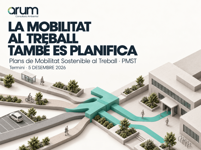 El teu centre de treball necessita un Pla de Mobilitat Sostenible abans del desembre de 2026?