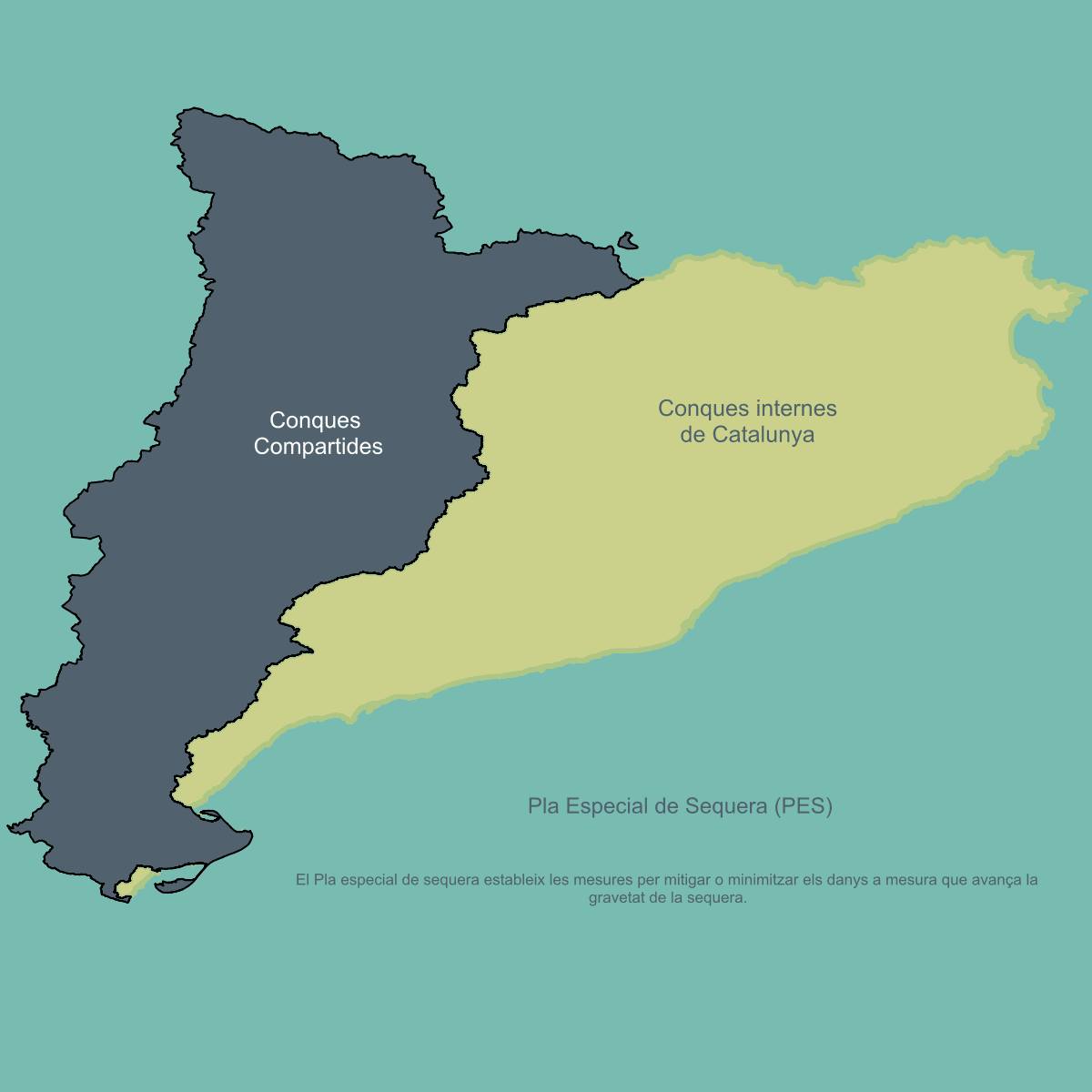 Plans de sequera: preparació i resiliència davant l’escassetat de recursos hídrics