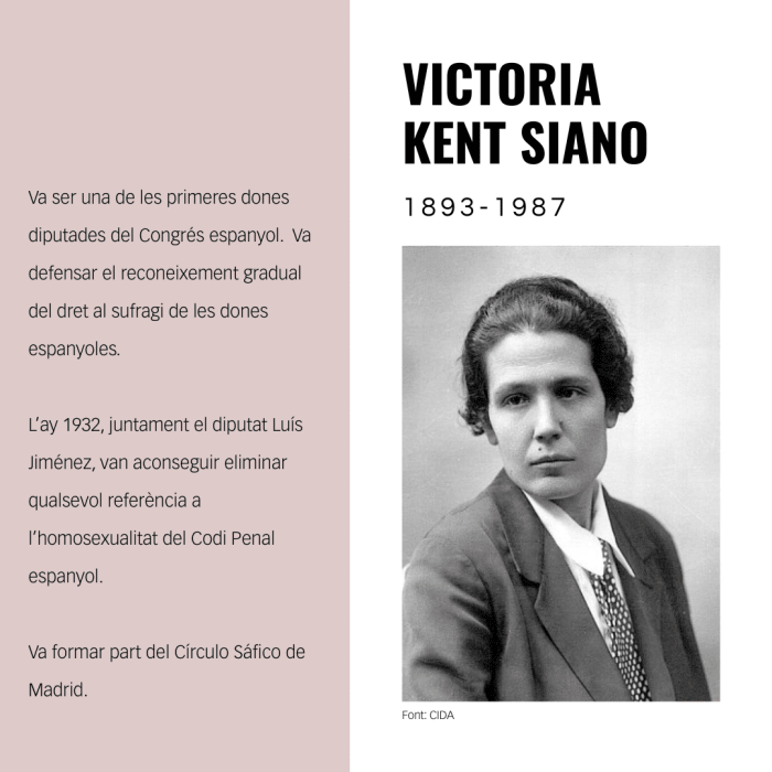 Foto VIctoria Kent Siano