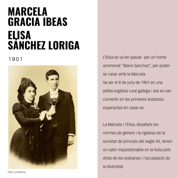 Foto de Marcela Gracia i Elisa Sánchez
