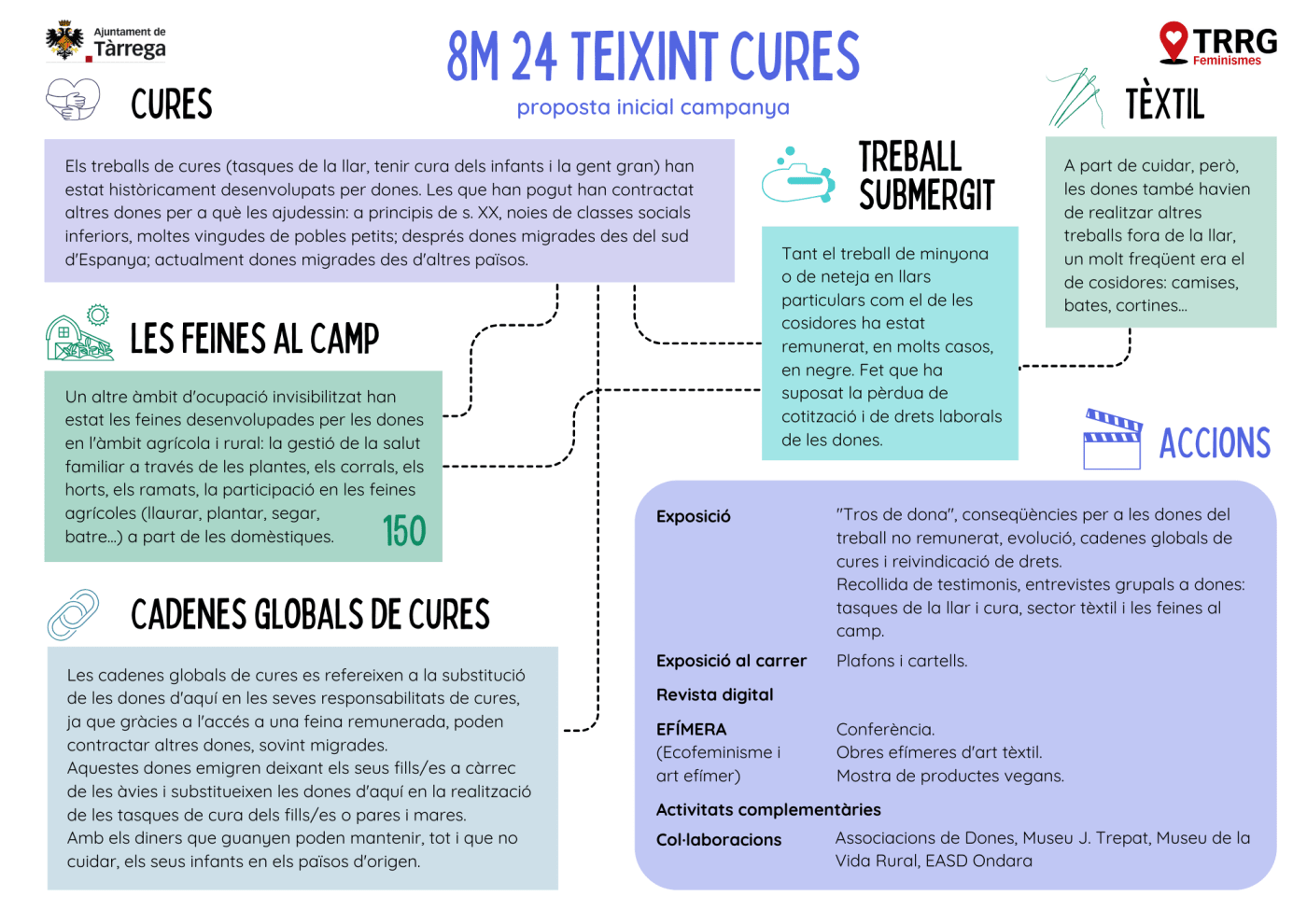 Comencem a treballar en els actes de commemoració del 8M 2024