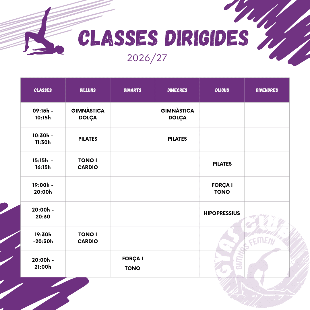 Classes dirigides