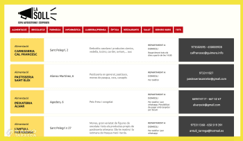 45 comerços de proximitat de Tàrrega i comarca oberts durant el coronavirus s'uneixen al llistat cooperatiu xarxa.lasoll.cat