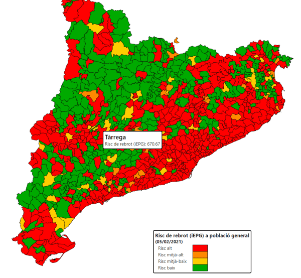 Segueix la tendència a la baixa del risc de rebrot a Tàrrega que es situa als 670 punts