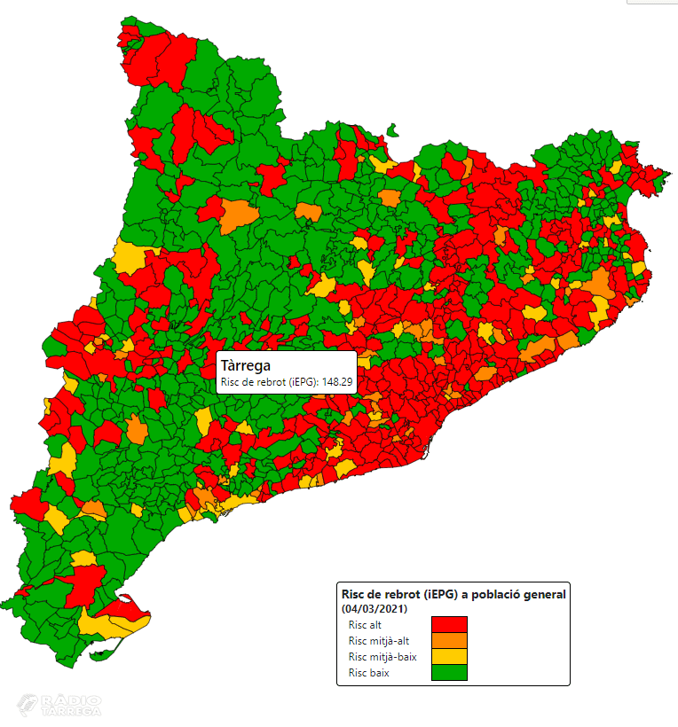 Tàrrega registra aquest dilluns un risc de rebrot de 148,29 i passa de mitjà-alt a alt