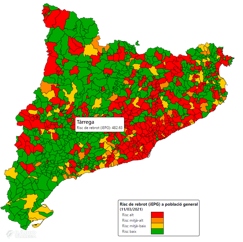 Actualització de dades de la pandèmia a Tàrrega i a l'Urgell