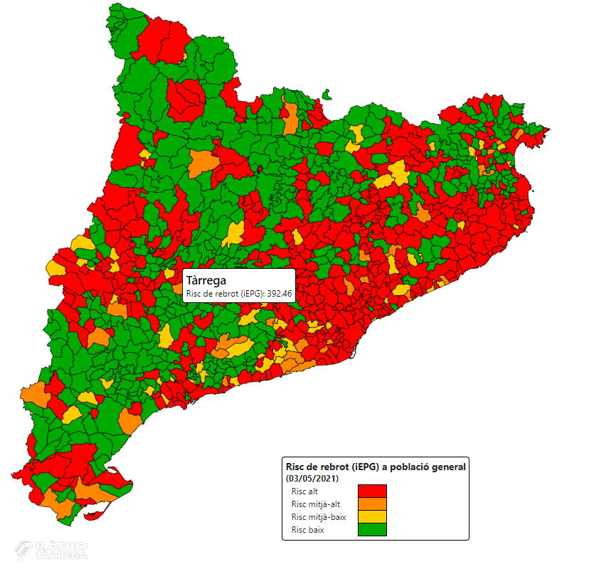 Actualització de les dades de la pandèmia a Tàrrega i l'Urgell