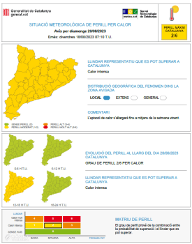 Avís de calor intensa a Catalunya, especialment diumenge