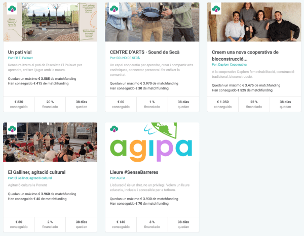 Comença el micromecenatge dels cinc projectes cooperatius guanyadors dels premis Reeixim L’OESST