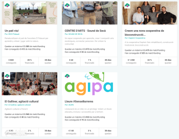 Comença el micromecenatge dels cinc projectes cooperatius guanyadors dels premis Reeixim L’OESST