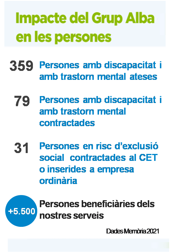 lateral_formdom_persones
