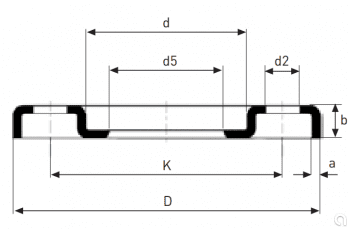 Brida prensada ISO DIN2642 - 2