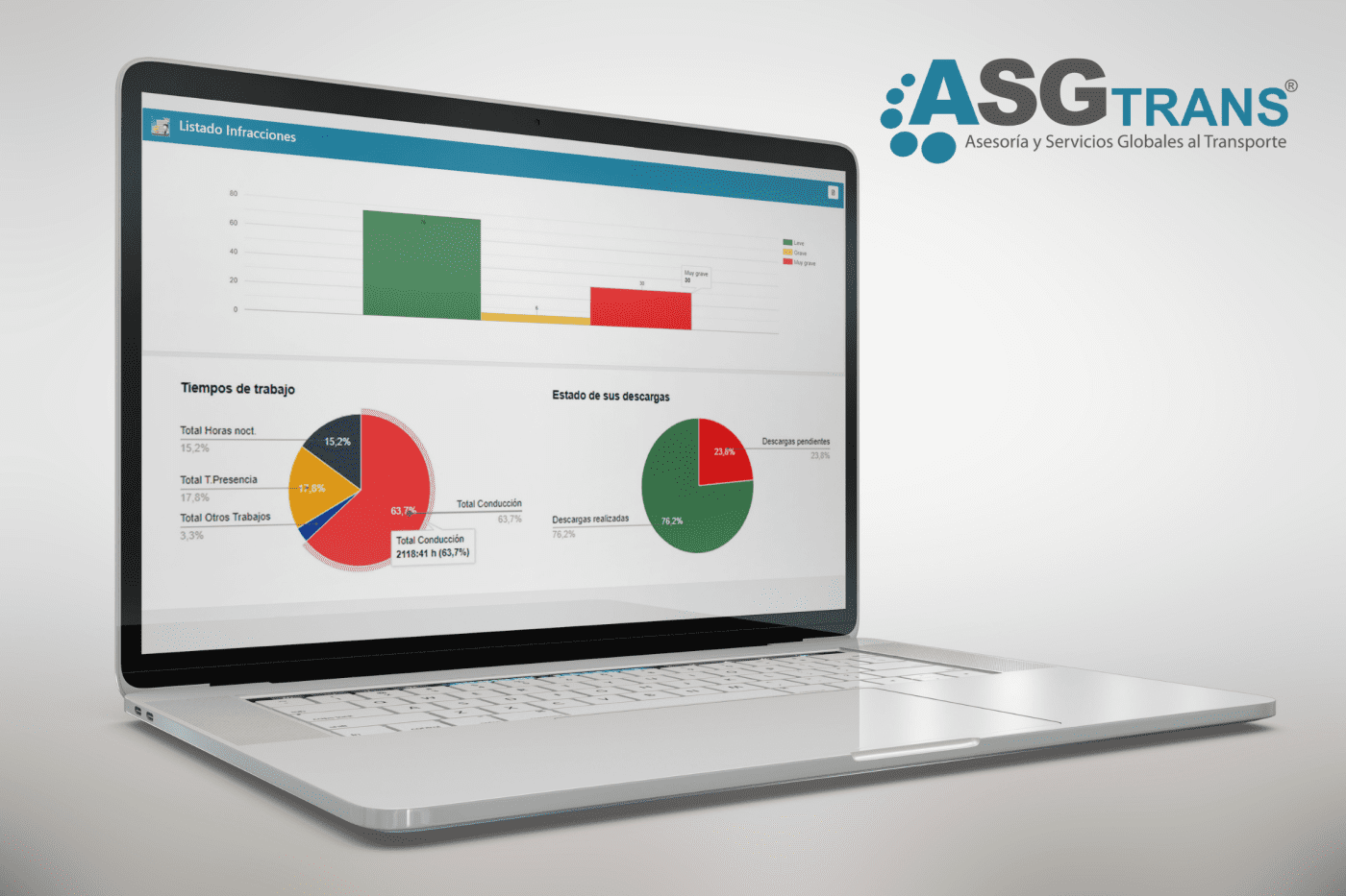 Driver Control | ASG Trans | Asesoría y Servicios Globales al Transporte