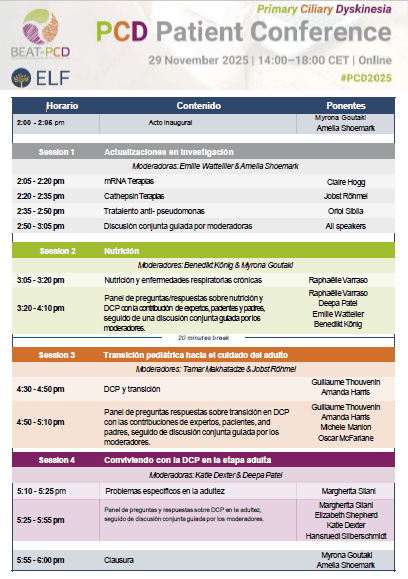 Agenda de conferencias de pacientes DCP 2025