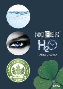 NUEVA TARIFA GRAFICA DE GRIFERIA H2O NOFER FEBRERO 2024