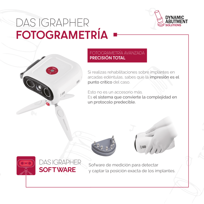 DAS IGrapher Fotogrametría