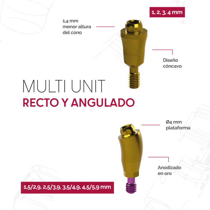 MULTI UNIT Recto y Angulado