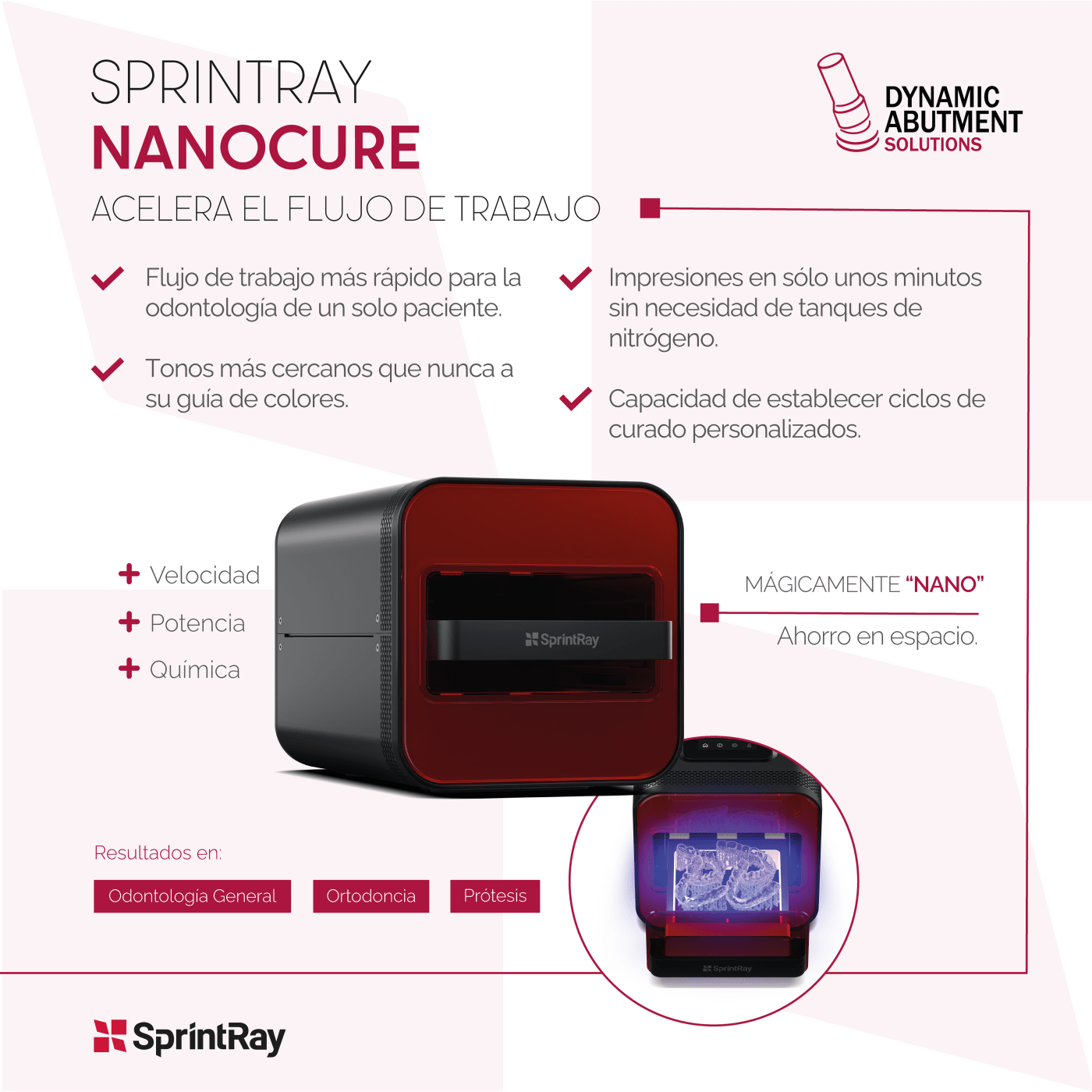 NanoCure SprintRay