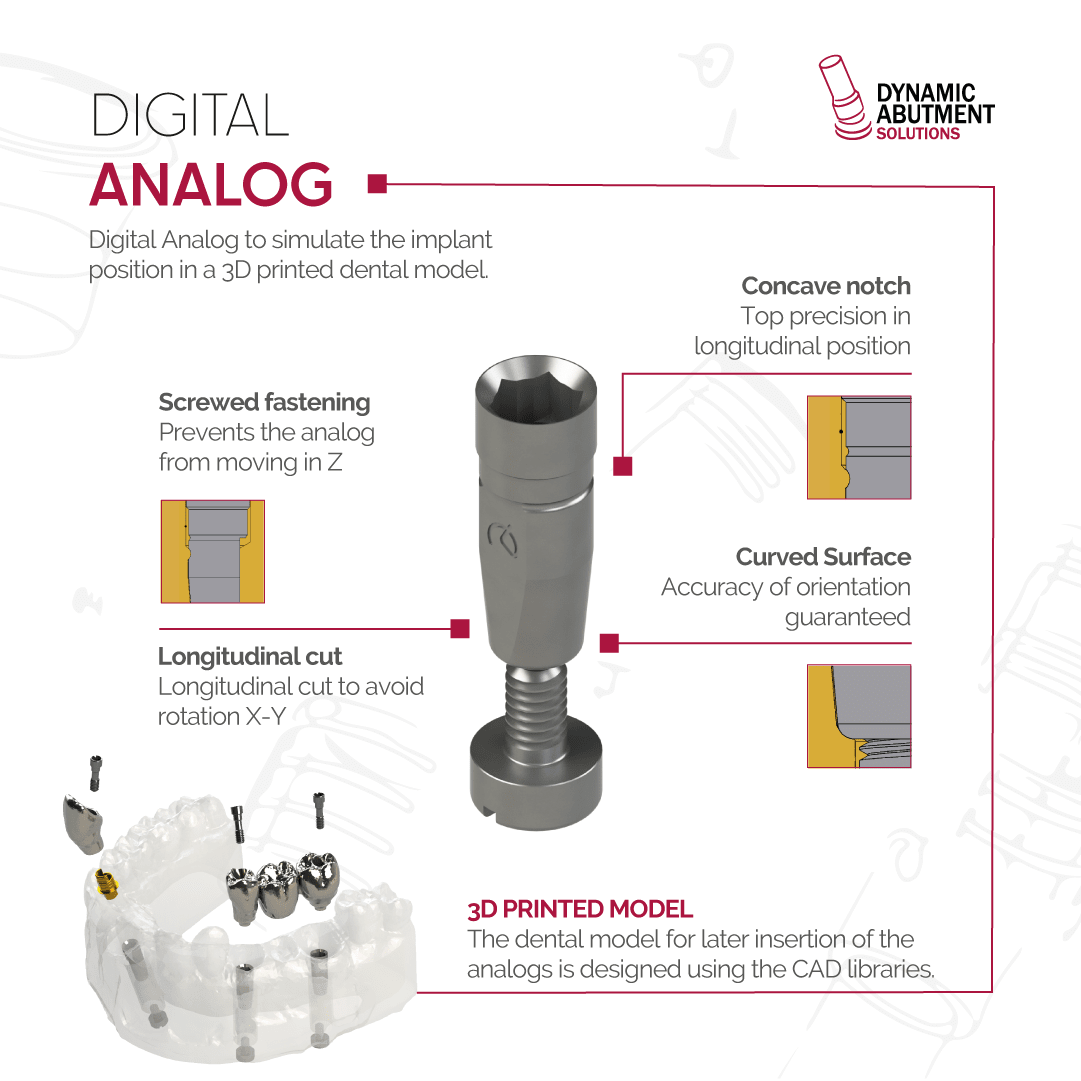 Digital Analog