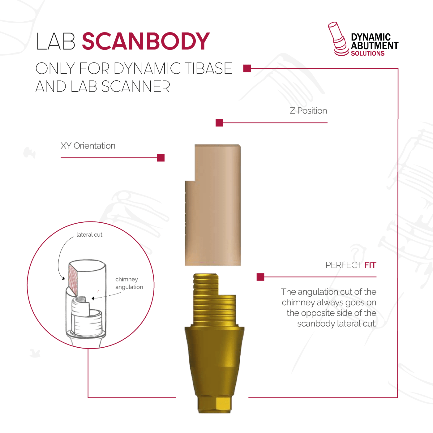 Scanbody de laboratorio