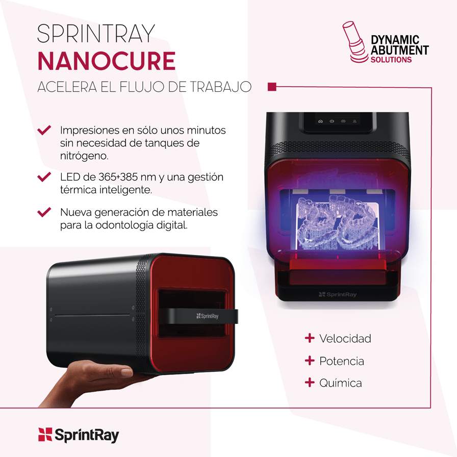 SprintRay NanoCure