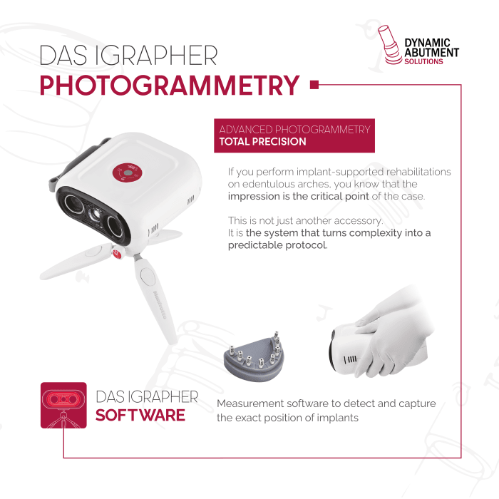 DAS IGrapher Photogrammetry