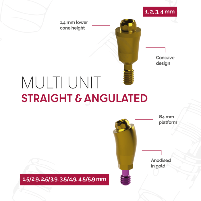 MULTI UNIT Straight & Angulated