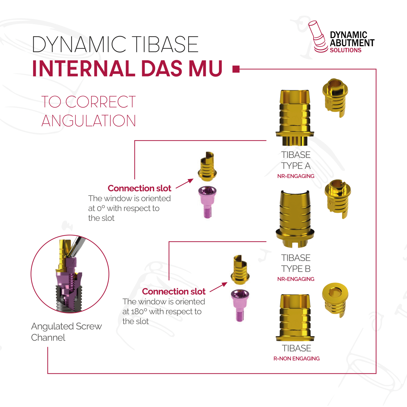 Dynamic Tibase Internal MU