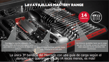 Lavavajillas AEG FFB53910ZW Blanco XL | AirDry + AutoOff  | 60 cm  | 14 Cubiertos | Inverter | Tercera Bandeja | 46dB | Clase D | Stock - 2