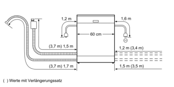 Lavavajillas Bosch SMS25AW05E | Blanco | 60 cm | 12 Serv | EcoSilence | Serie 2 | Clase E | Stock - 5
